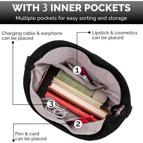 Women’s Black Corduroy Tote Shoulder Bag with Adjustment Straps And Zipper - Picture 2 of 7